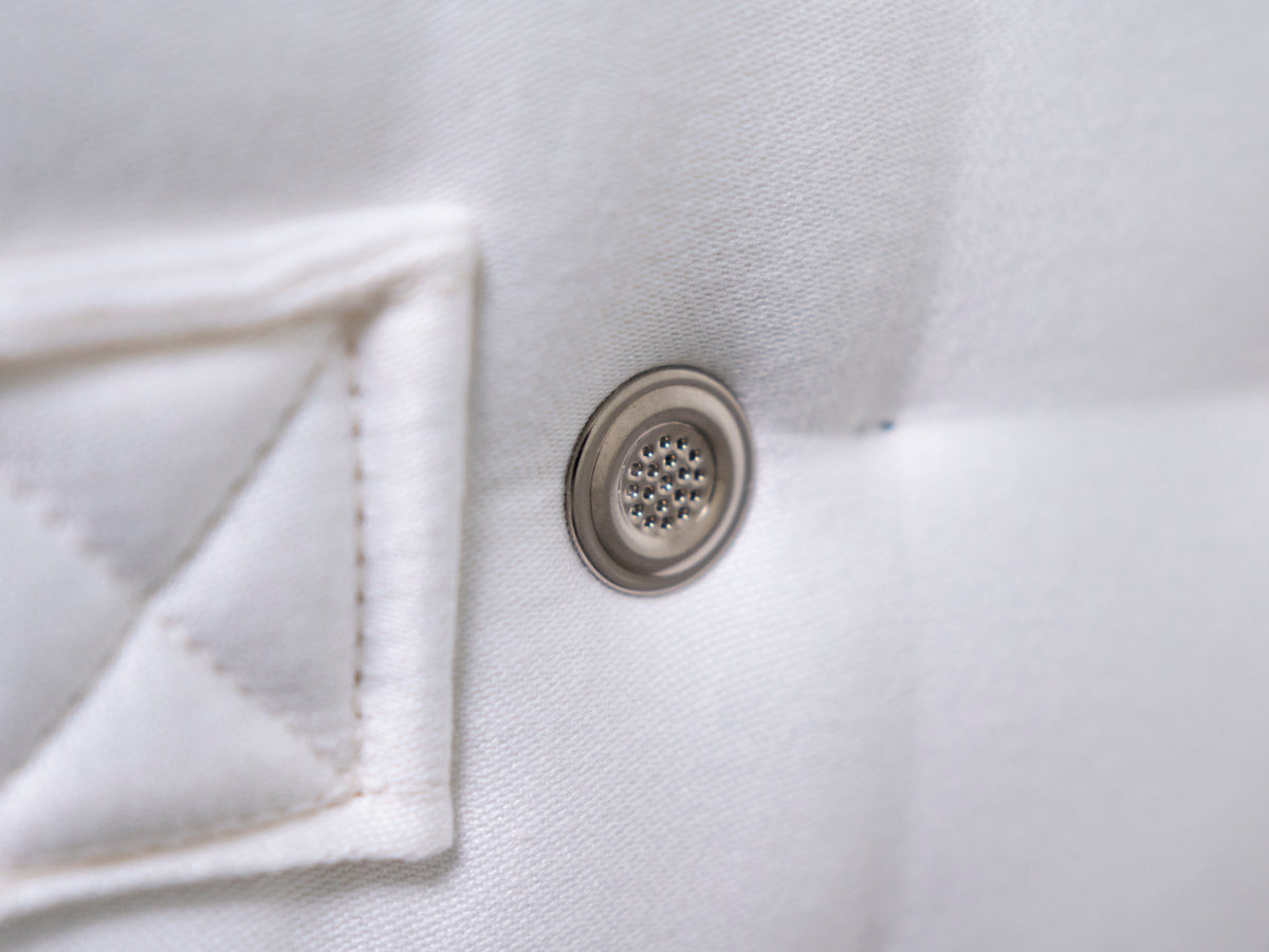 Climate Collection 1400 Pocket Mattress